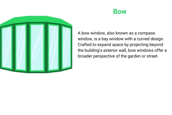 Bow Window Installation Services