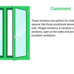 Casement Window Installation Services