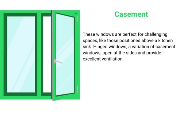 Casement Window Installation Services