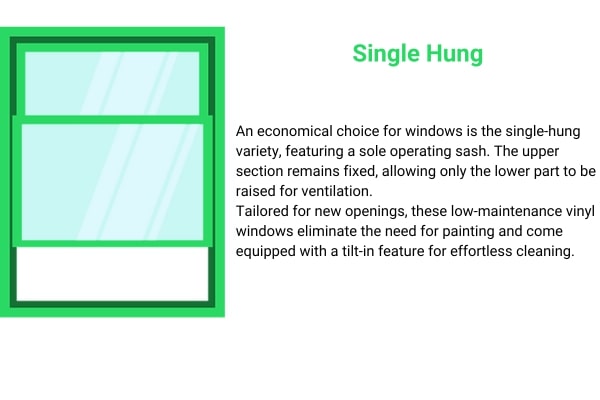 Double Hung Window Installation Services