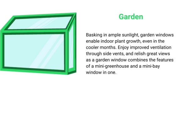 Garden Window Installation Services